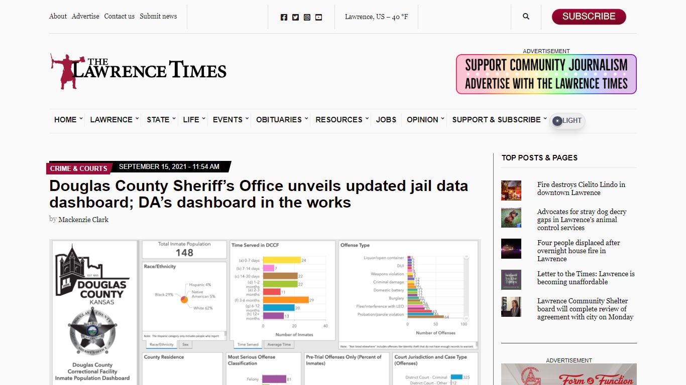 Douglas County Sheriff’s Office unveils updated jail data dashboard; DA ...